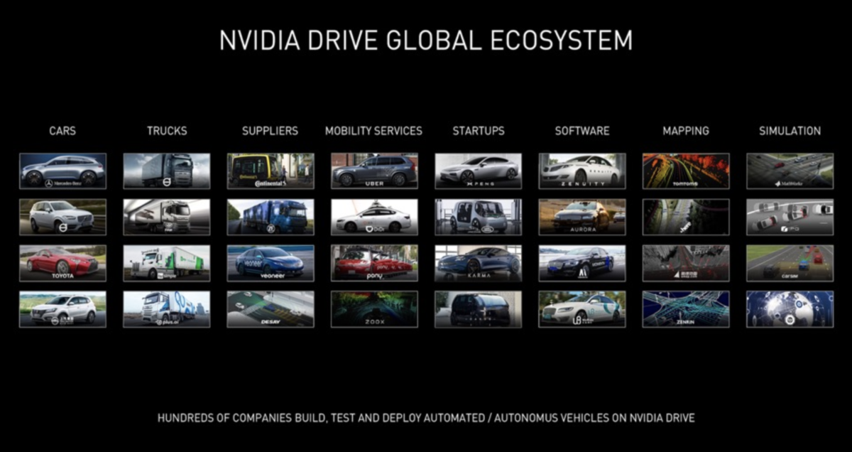 Nvidiaの自動運転プラットフォーム ベンチャー3社で活躍 Pony Ai Canoo Faraday Future 自動運転ラボ