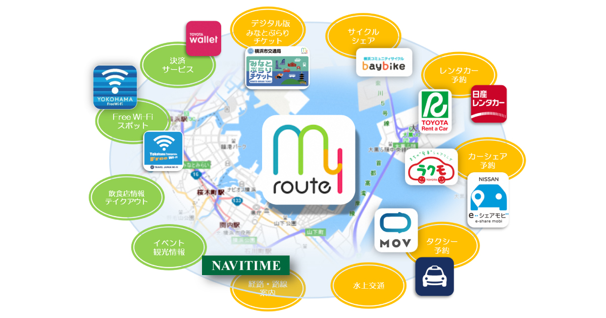 トヨタmaasアプリ My Route 横浜でも提供開始 自動車業界最前線 Maas Case