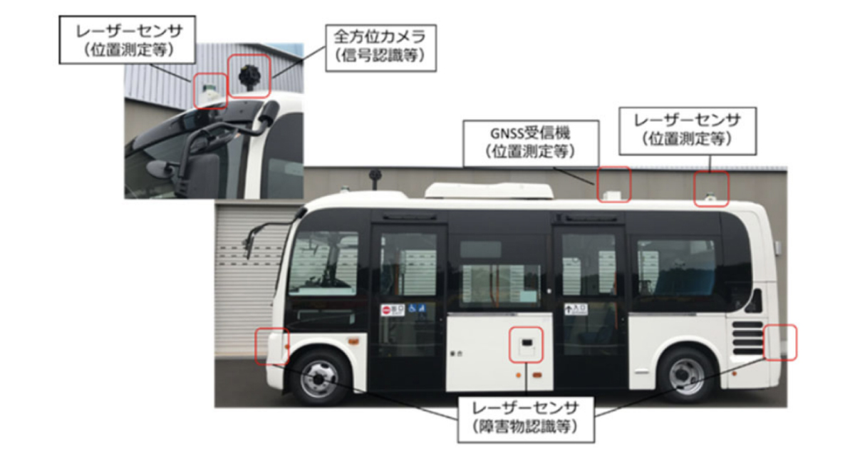 バス運転手目線での検証も！埼玉で自動運転バスの実証実験