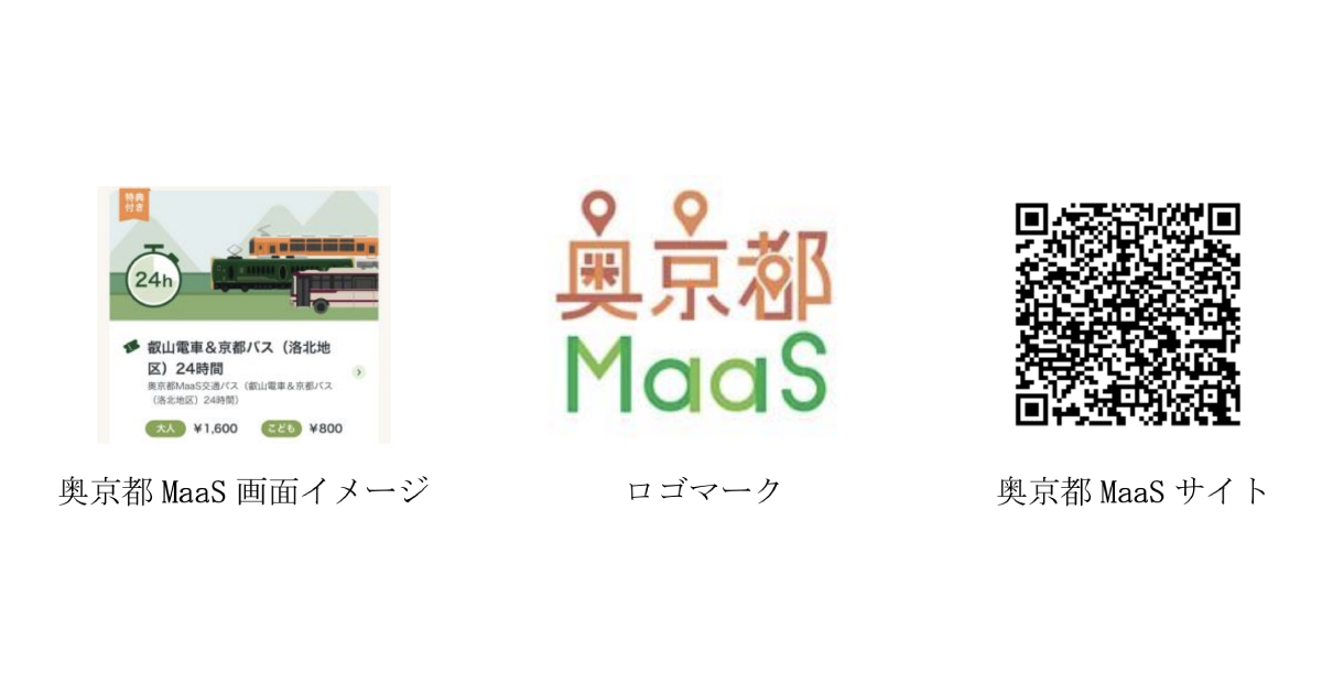 多様化するMaaS、新たに「Web型」も！奥京都MaaSの実証実験が始動