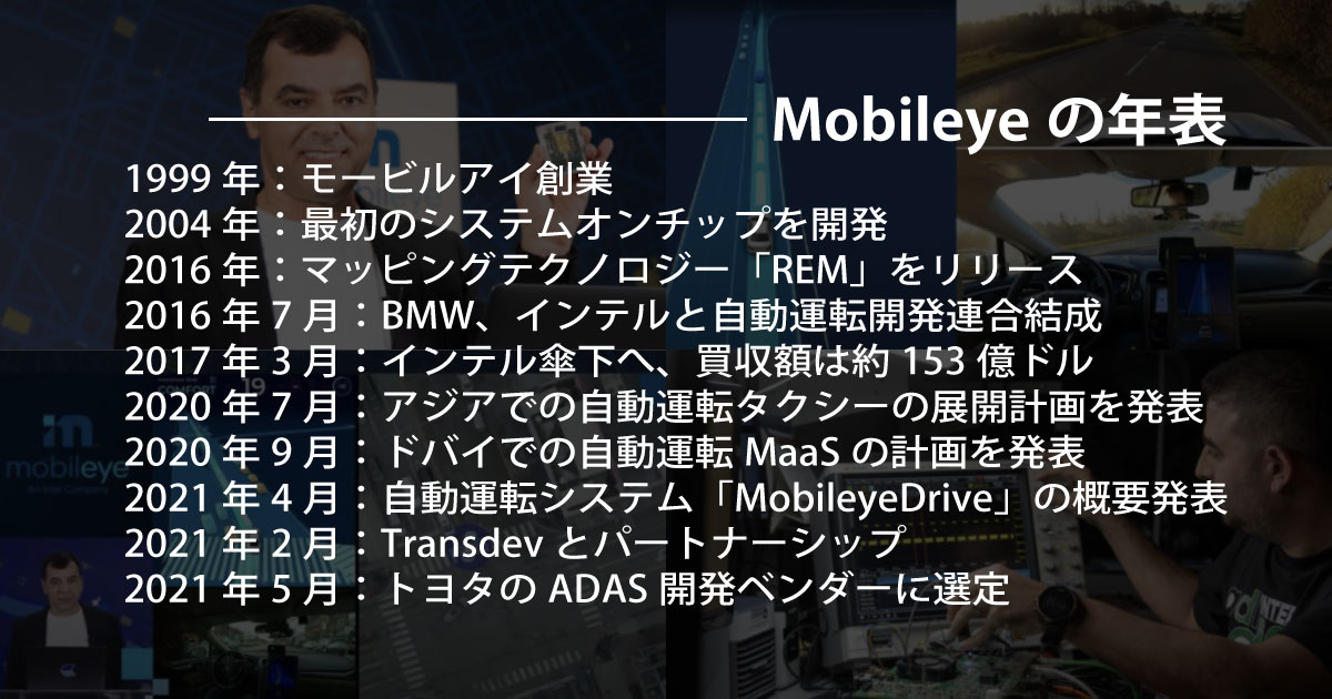 Mobileyeの年表 Intelが買収 チップ開発 自動運転タクシー事業も 自動運転ラボ
