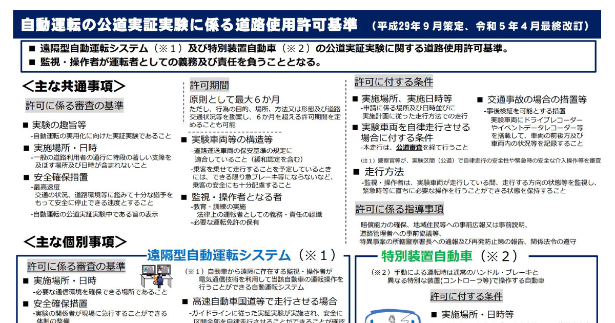 自動運転、公道実証実験の道路使用許可基準（2023年最新版） | 自動