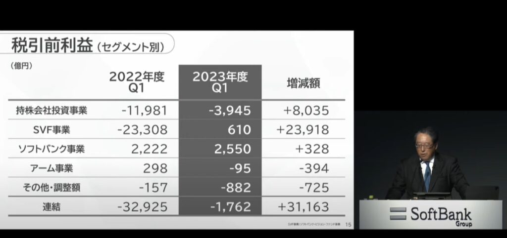 おむすび 視聴率 17回