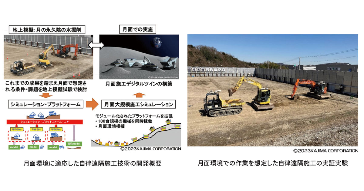 月の「永久陰」で自動運転！模擬試験で建機の複数稼働に成功 | 自動
