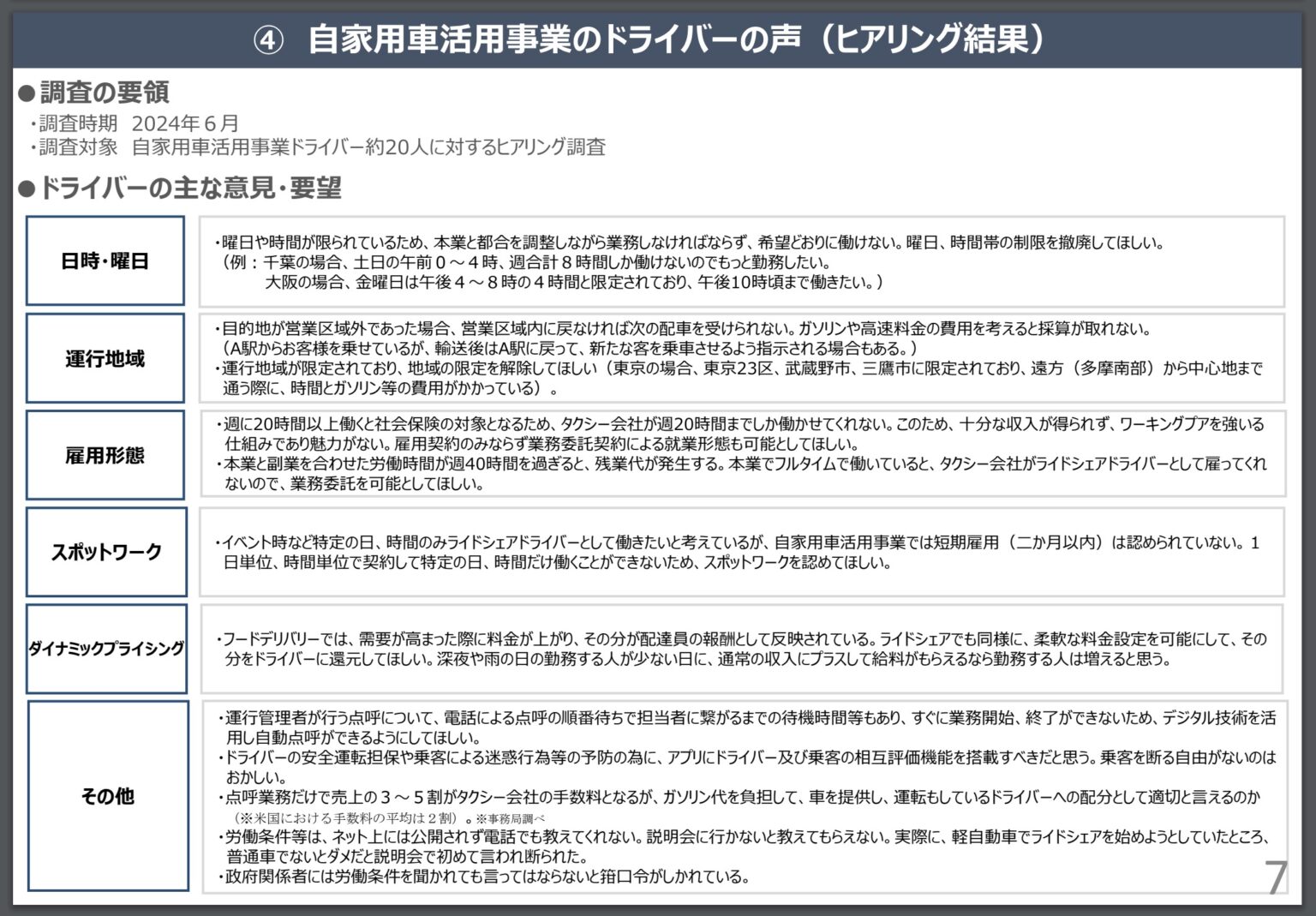 ライドシェアの労働条件「政府関係者に言うな」　タクシー会社、運転手に指示