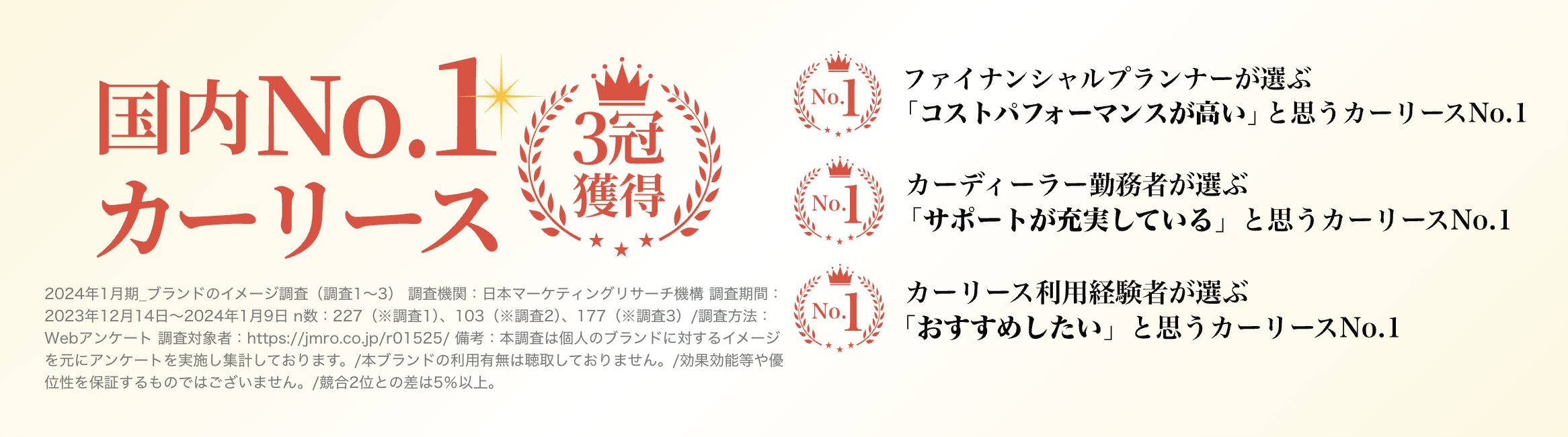 国内No1カーリース 3冠達成