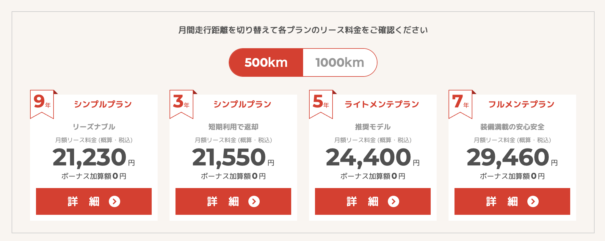 トヨタ ライズ　オリコで乗ーる　プラン
