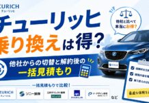 チューリッヒ自動車保険