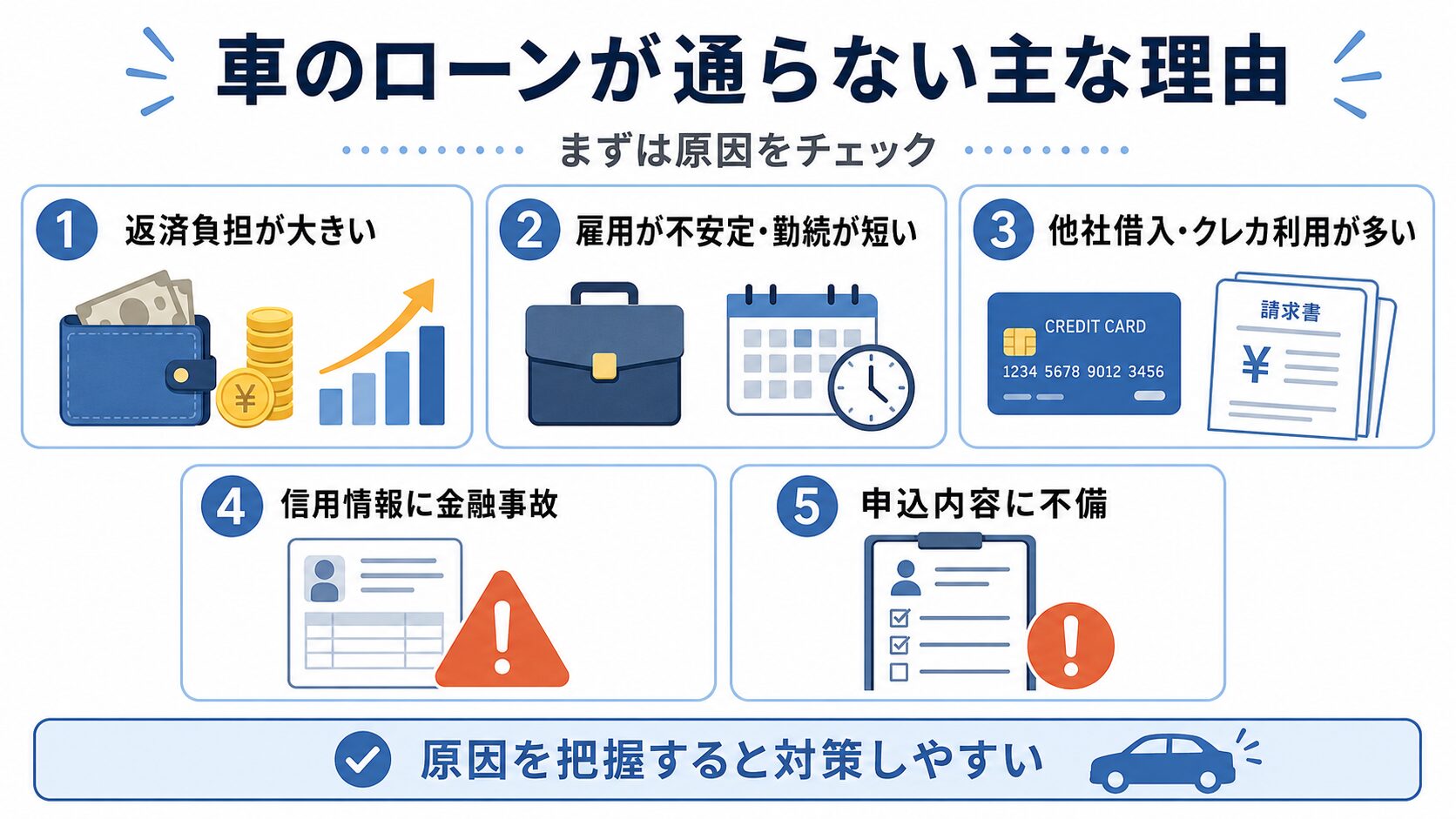 車のローンが通らないおもな理由
