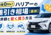 頭金0円も？ハリアーの値引き相場【最新】限界額と安く買う方法