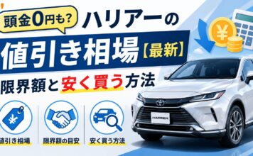 頭金0円も？ハリアーの値引き相場【最新】限界額と安く買う方法