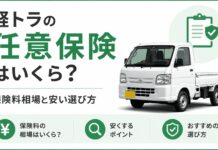 軽トラの任意保険はいくら？