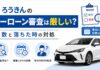 ろうきんのカーローン審査は厳しい?日数と落ちた時の対処
