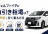 ヴェルファイアの値引き相場は？限界額と安く乗る方法