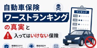 自動車保険入ってはいけないワーストランキング