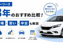 カーリース3年のおすすめ比較!相場・安い・中古も解説 カーリース3年のおすすめ比較!相場・安い・中古も解説