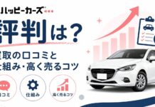 ハッピーカーズの評判は？買取の口コミと仕組み・高く売るコツ