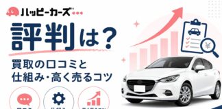 ハッピーカーズの評判は？買取の口コミと仕組み・高く売るコツ