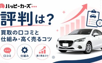 ハッピーカーズの評判は？買取の口コミと仕組み・高く売るコツ