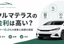 クルマテラスの金利は高い?3.9〜15.0%の実態と総額を解説 クルマテラスの金利は高い?3.9〜15.0%の実態と総額を解説