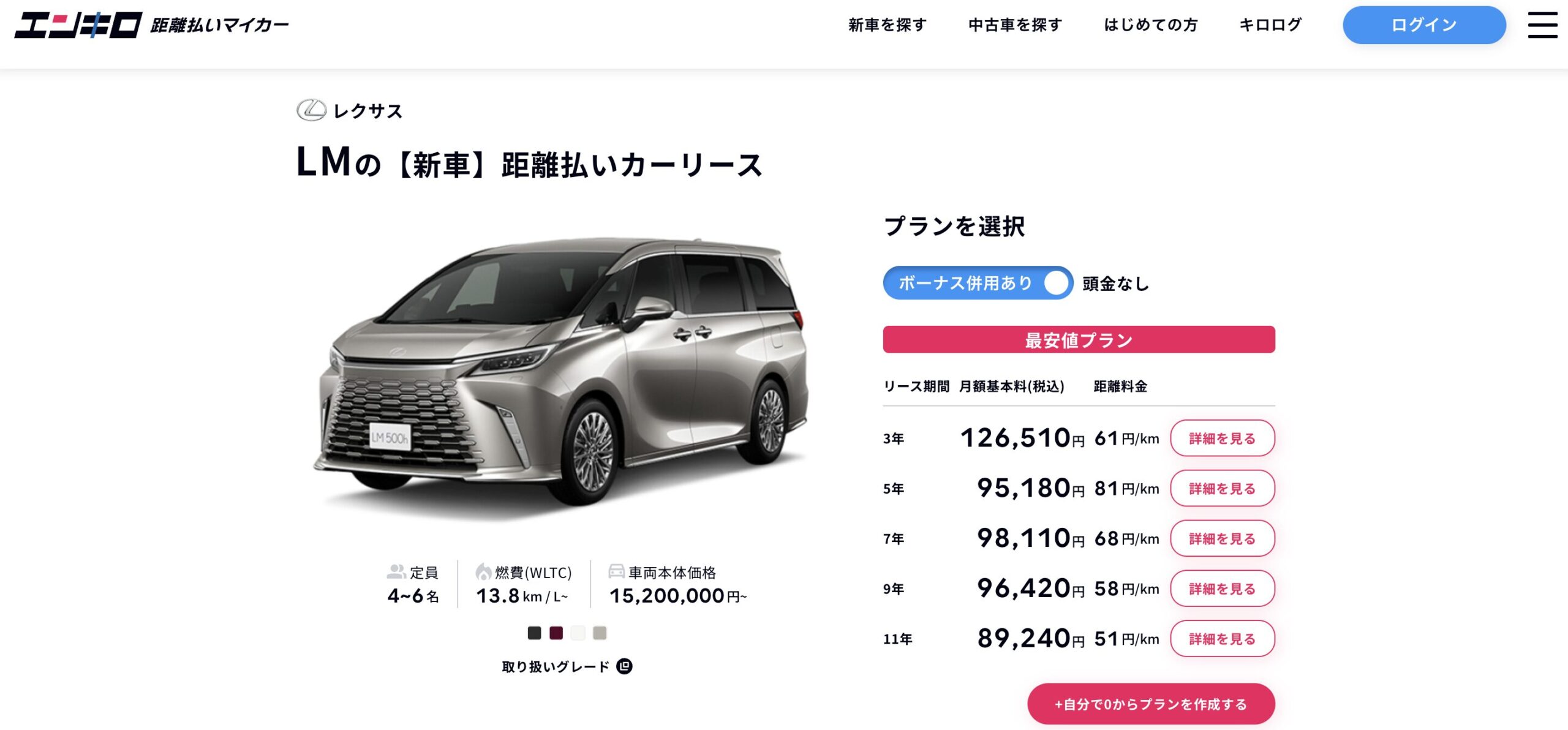 エンキロ　LM 8.9万円から