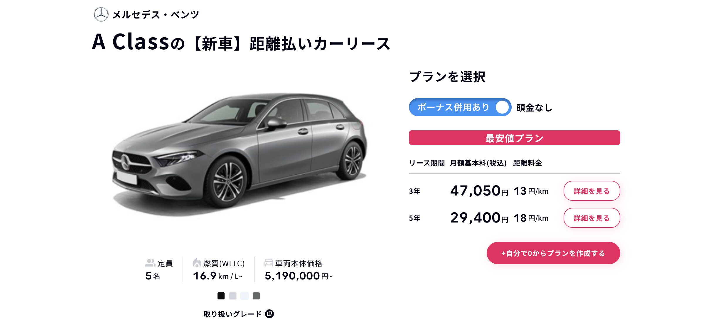 エンキロ A Classの【新車】距離払いカーリース