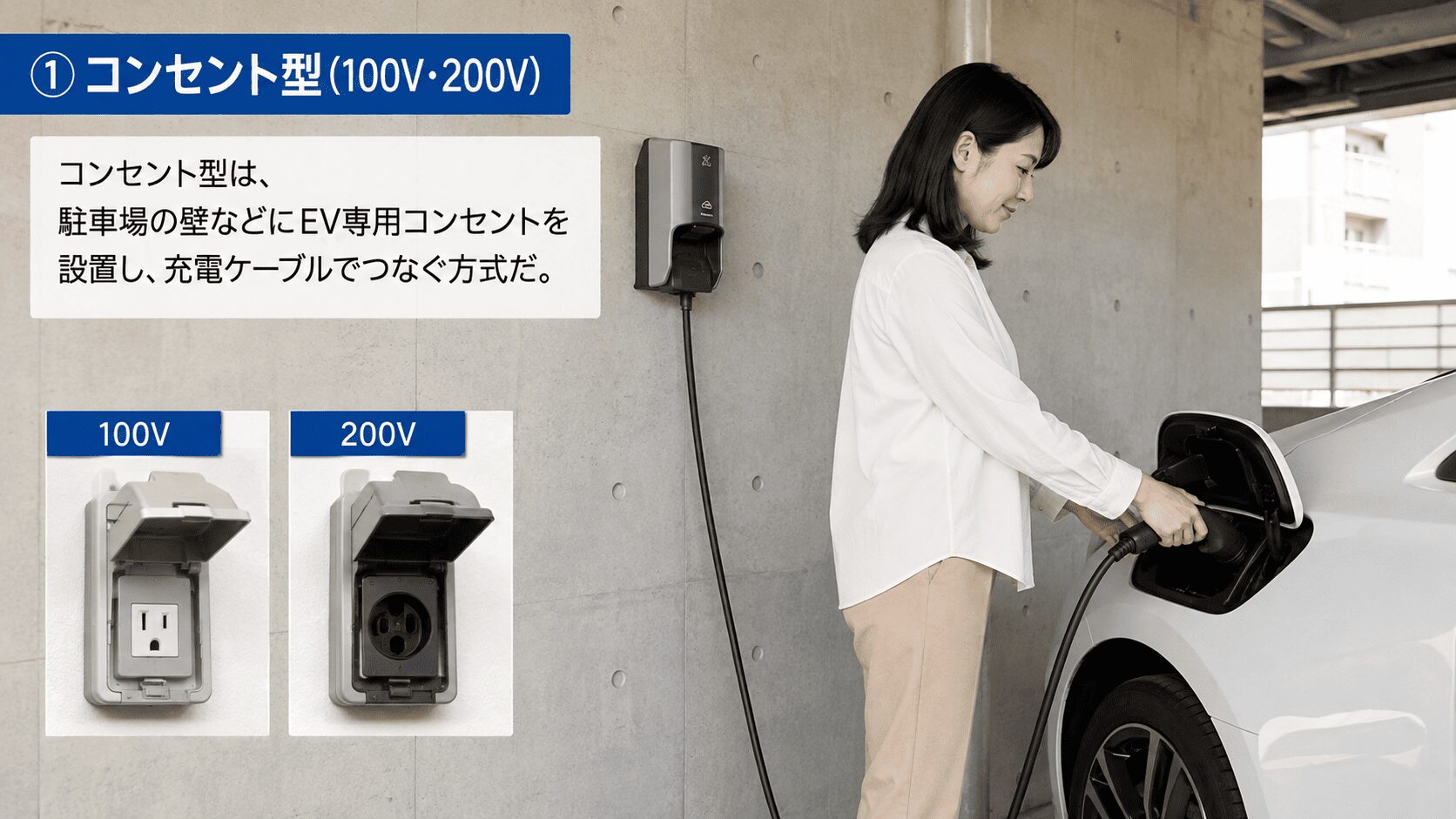 コンセント充電