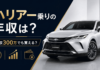 ハリアーに乗ってる人の年収は？年収300万でも買えるのか