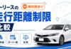 カーリースの走行距離制限を比較【無制限あり】オーバー後の超過料金も