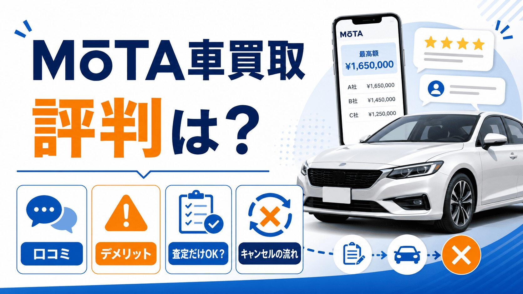MOTA車買取の評判は?口コミ・デメリットと査定だけ利用やキャンセルの流れも