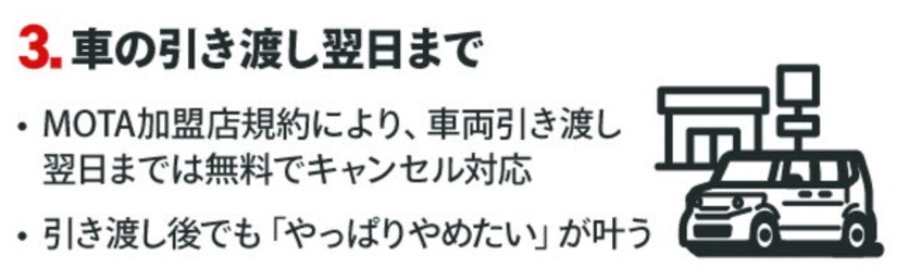 MOTAキャンセル