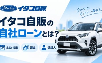 イタコ自販の自社ローンとは？支払い回数・頭金・保証人を解説