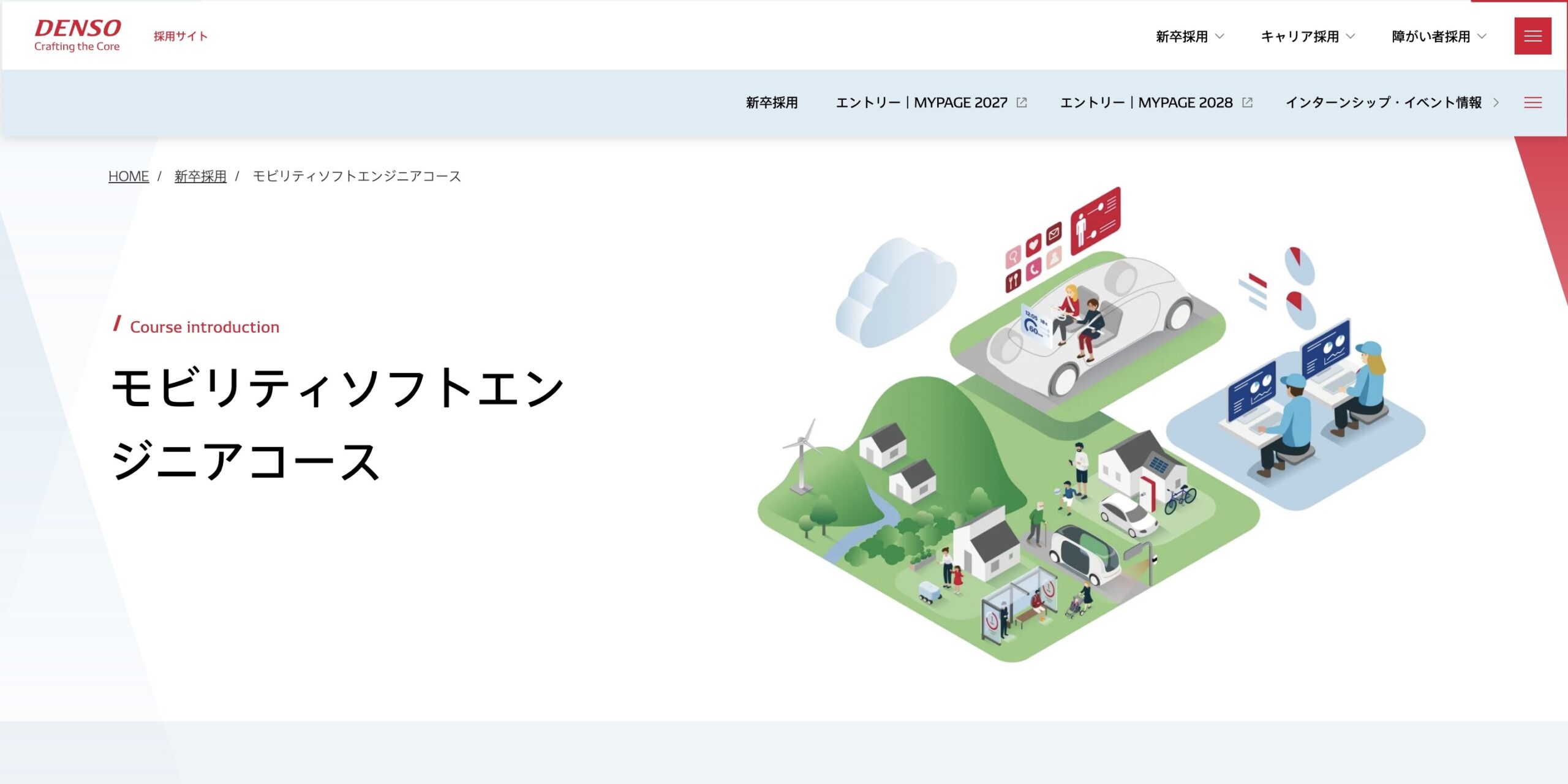 DENSO 自動運転