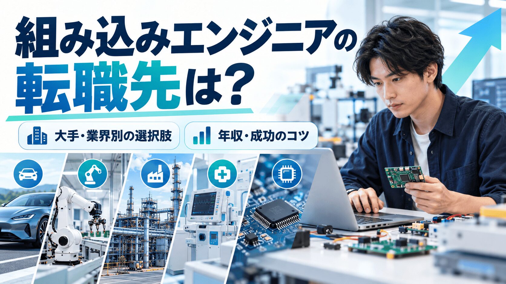 組み込みエンジニアの転職先は？大手・業界別の選択肢と年収、成功のコツ