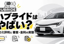 ハブライドはやばい？口コミ評判と審査・金利の実態